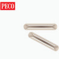 PECO SL-310 Conducting Rail Joiners